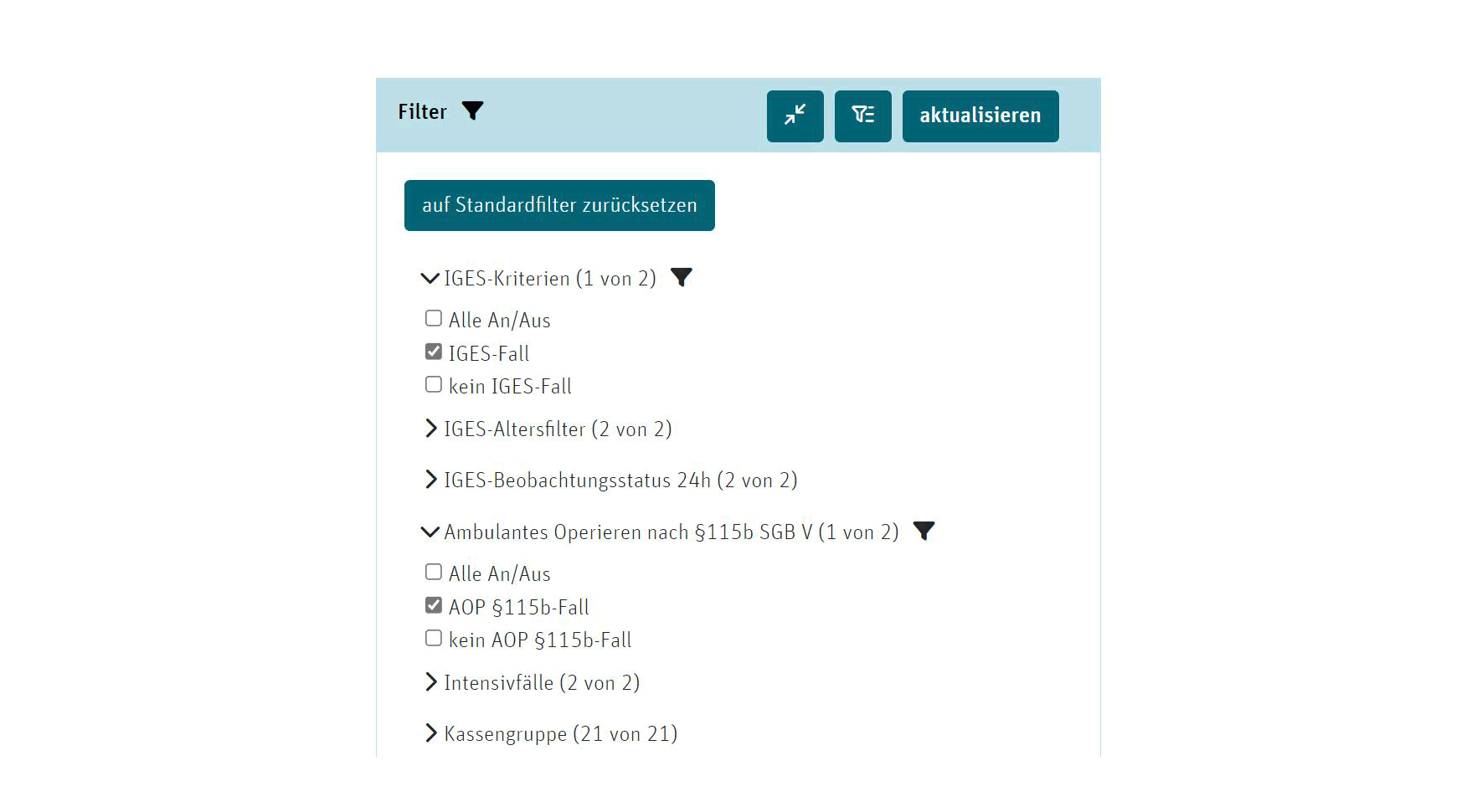 Ambulantisierung Filterungen